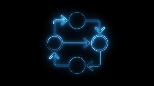 Flowchart diagram with glowing neon light effect displaying a process cycle