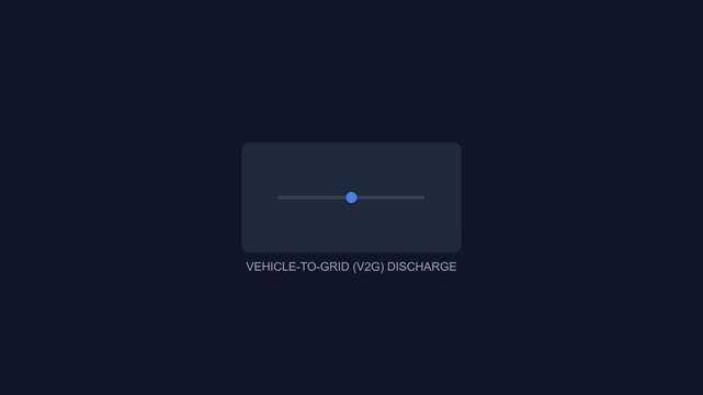 EV Smart Charging V2G: Vehicle to Grid Bidirectional Energy Flow Animation
