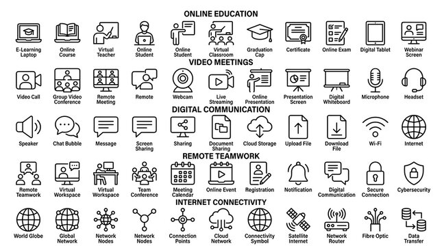 Online Learning and Global Communication Linear Icon Set with Webinars, Video Meetings, Virtual Classrooms, Remote Collaboration, Internet, and Network Symbols