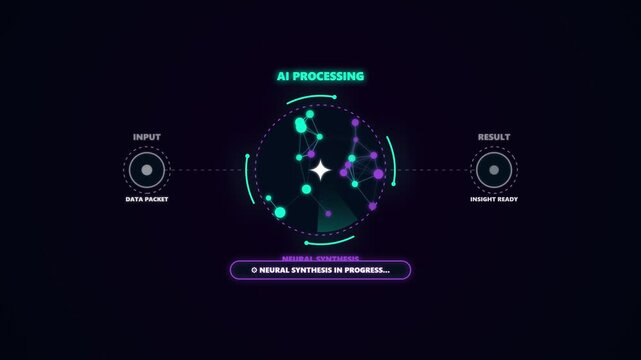 Generic user interface showing ai processing motion graphic