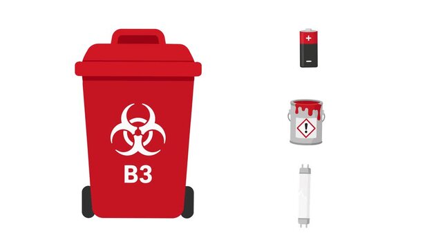 Hazardous waste bin animated sorting biohazard trash in 4k isolated on white background