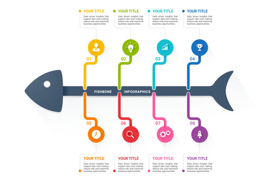Fishbone Infographic Timeline Diagram Template Background with Eight Step Business Process and Strategy Analysis