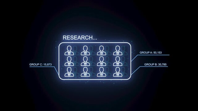 A digital representation of research groups. Group A has 50,153 participants, Group B has 30,786, and Group C has 15,873.