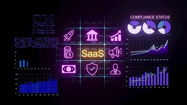 Various charts and graphs show metrics related to a software as a service business. The dashboard highlights compliance status and key performance indicators.