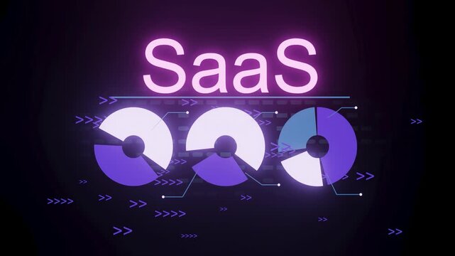 SaaS logo appears centered against a dark background. Purple and white circles and lines create a modern digital design. The logo highlights the technology's role in software delivery.