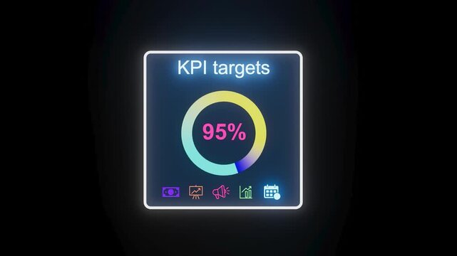 A digital display shows KPI targets reached at 95 percent. The screen features graphs, icons for video and audio, and event scheduling elements at a modern office.
