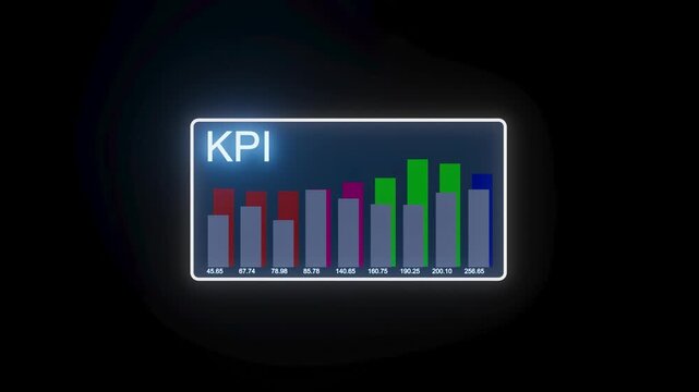 A digital screen displays a KPI chart with bars of different colors representing data trends. The chart indicates changes in values over time.