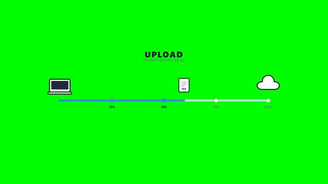 Digital file upload and download progress advancing from 25 percent to 100 percent and completion