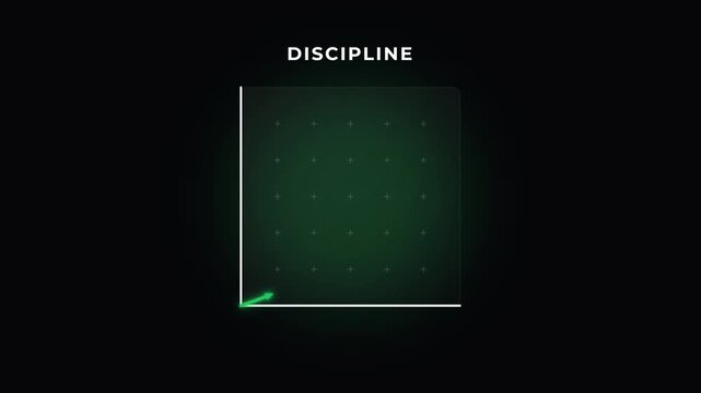 Motivational graphic depicting the rise of discipline over time with a growing line graph on a dark background