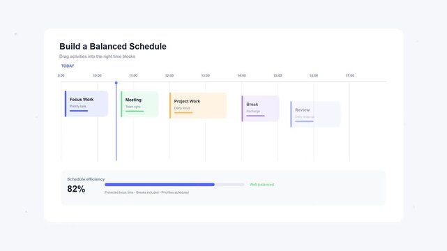 Digital weekly planner and productivity dashboard interface