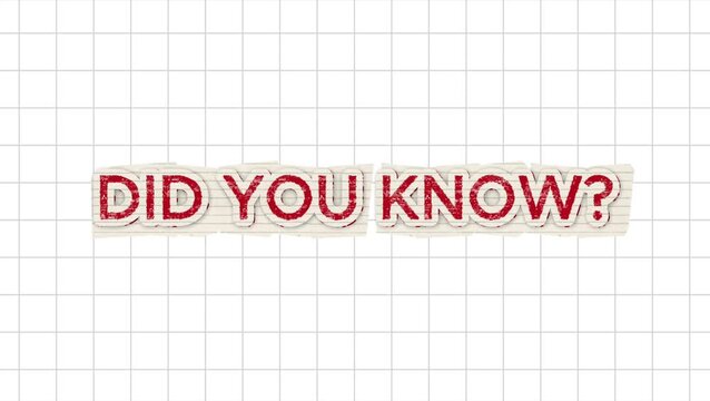 Did You Know? animated text video