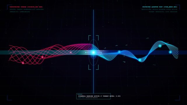 Futuristic cyber security HUD interface loop with active firewall defense screen, displaying unprotected stream versus protected quantum port with neon red and blue wave data, high tech style.