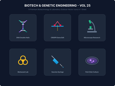 Biotechnology and Genetic Science Vector Icon Set