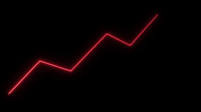business line graphic down to top and drop line glowing chart to top line growth and downfall, loss, drop market, risk, or negative growth animation on transparent background, 4k video