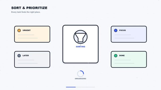 Digital workspace dashboard interface for task management and sorting