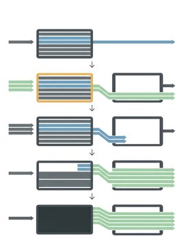 Service failover routing diagram showing staged primary workload drain and backup traffic takeover in a clean vertical technology workflow illustration