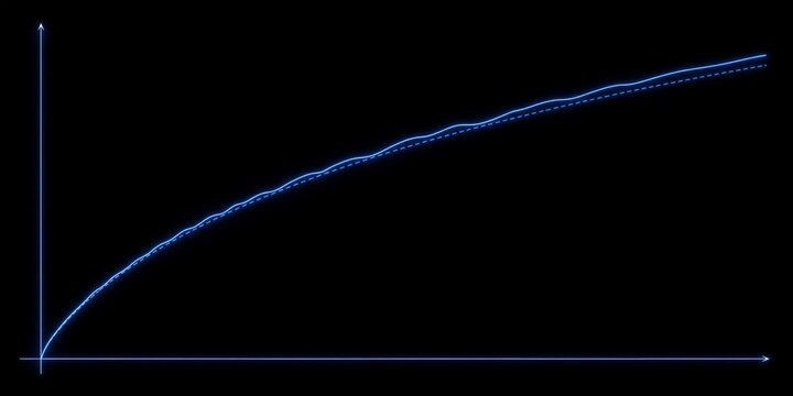 Prime Number Theorem Distribution of Primes x/lnx