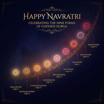 Navratri greeting banner featuring nine glowing sacred chakras representing the forms of Goddess Durga on a dark blue vintage background.