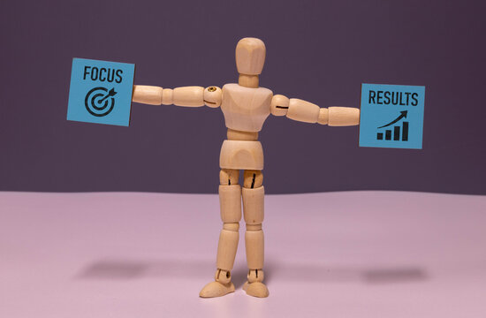 Focus on Results Business Performance and Goal Achievement Concept.