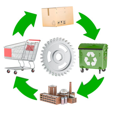 Circular economy cycle with shopping cart, box, recycle bin and factory. 3D rendering