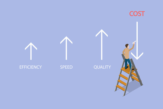 3D Isometric Flat Vector Illustration of Cost Reduce, Businessman Decreasing Costs By Increasing Efficiency, Speed, And Quality.