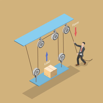 3D Isometric Flat Vector Illustration of Force and friction physics diagram, System Of Pulleys Utilized To Lift Objects With Ease And Efficiency In Various Settings.