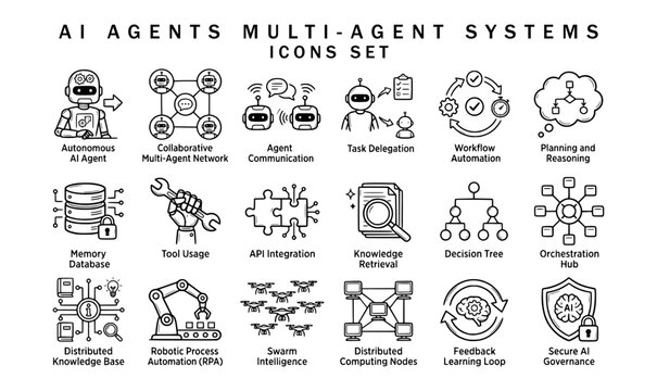 AI agents multi-agent systems icons set featuring autonomous bots, swarm intelligence, RPA, API integration, decision trees, distributed nodes, and governance line art labeled icons.