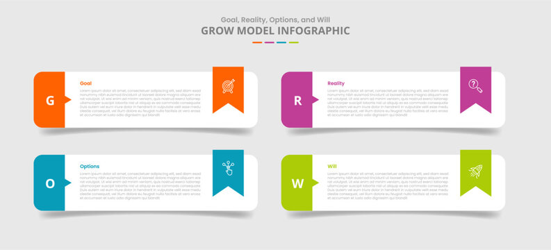 GROW model for infographic with drop shadow style with round rectangle with ribbon badge accessories with 4 point list information