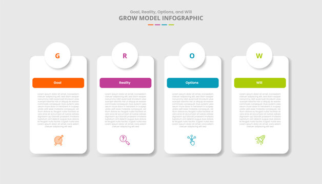 GROW model for infographic with drop shadow style with round rectangle box table with circle badge on top with 4 point list information