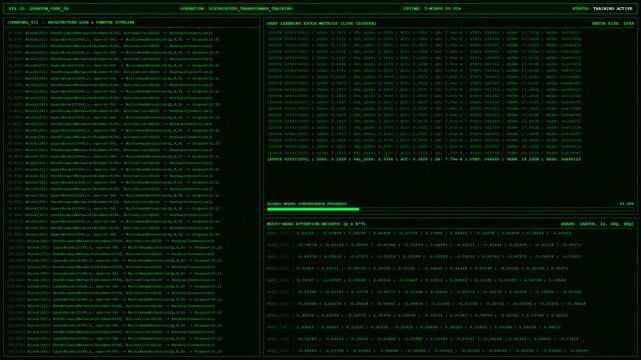 Quantum deep learning transformer training neural network terminal screen.