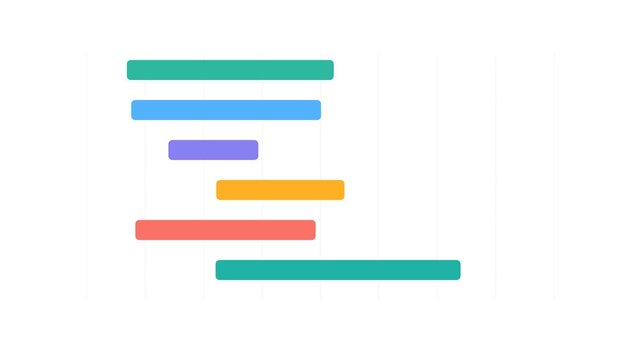 Gantt chart timeline bar shift