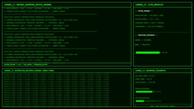 Neural network training AI GPU hardware telemetry terminal screen.