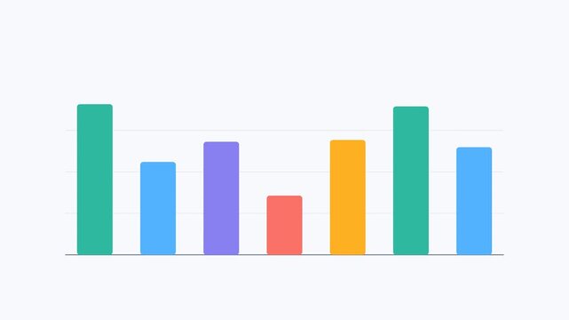 Vertical bar chart growth cycle