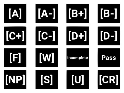 Grade set with black square icons featuring letter grades A, B, C, D, F with incomplete, pass, NP, S, U, and CR
