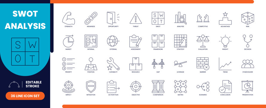 SWOT analysis line icon set for business strategy