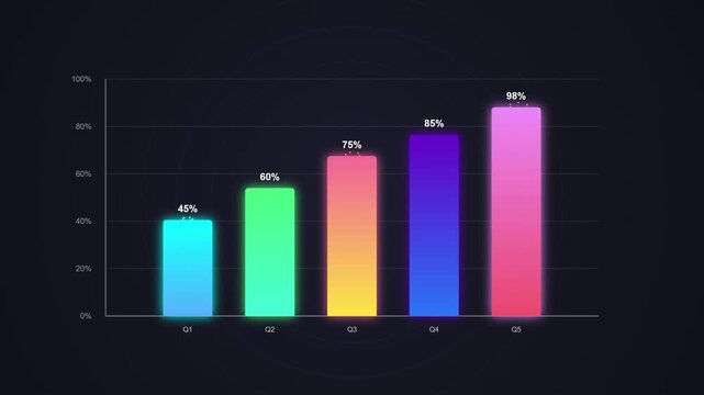 Vibrant bar chart display showcasing business performance growth trends with colorful financial markers for quarterly analysis reports and professional dashboard visual data presentation