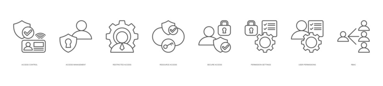 access control icon set collection in line style. icon set consist of access control, access management, restricted access, resource access, and more. editable stroke
