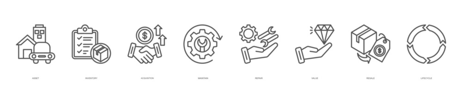 asset management icon set collection in line style. icon set consist of asset, inventory, acquisition, maintain, and more. editable stroke