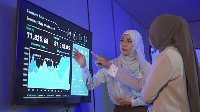 Muslim businesswoman in hijab pointing at a financial chart on a large summary data dashboard while talking to a colleague