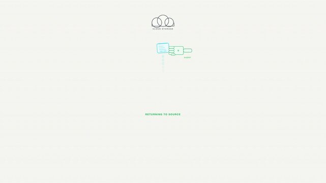 Minimalist cloud logo with a light blue square icon and green text on a white background. Perfect for tech businesses.