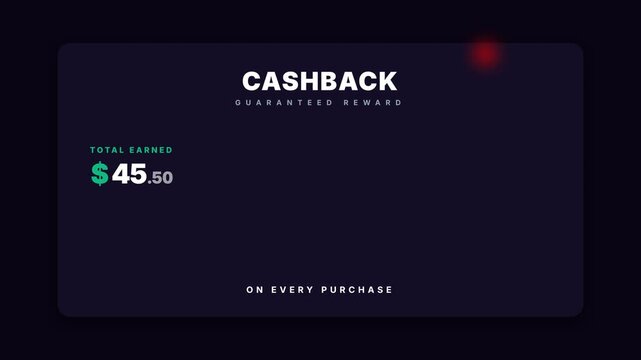 Cashback rewards credit card details.