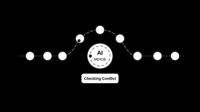 Workflow Conflict Detection and Process Management Diagram