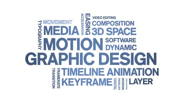 Motion Graphic Design animated word cloud-animation tag kinetic typography seamless loop.