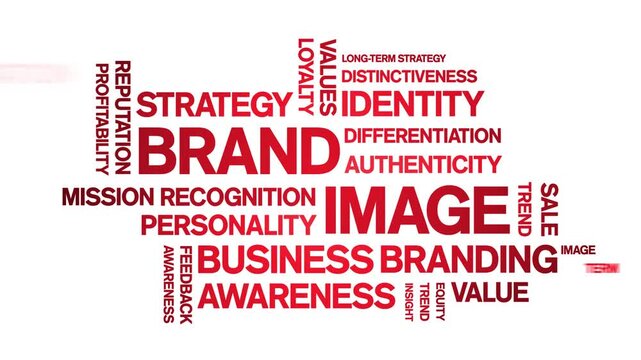 Brand image animated word cloud-animation tag kinetic typography seamless loop.