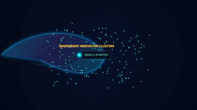 Conceptual animation illustrating a big tech conglomerate monopoly absorbing independent innovation clusters and series A startups in a hostile takeover