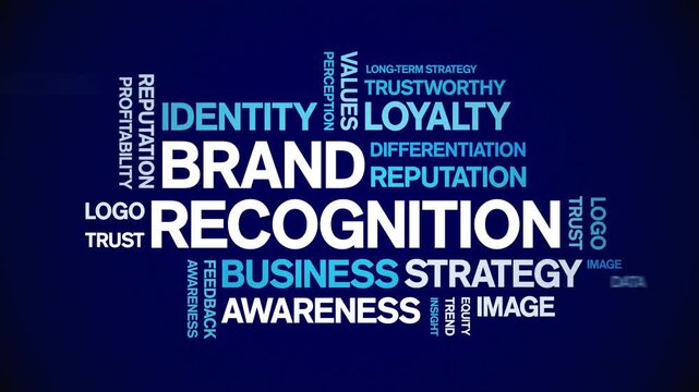 Brand Recognition animated word cloud-animation tag kinetic typography seamless loop.
