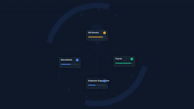 Abstract digital infographic showing human resources management processes and corporate organizational structure.