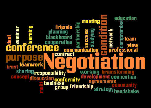 Word Cloud with NEGOTIATION concept