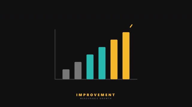 EVT-010 Transformation &mdash; Before Process Improvement After
