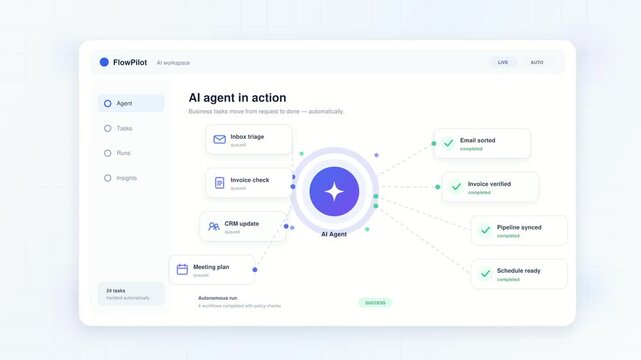 AI Agent Workflow Connecting Tasks and Business Applications